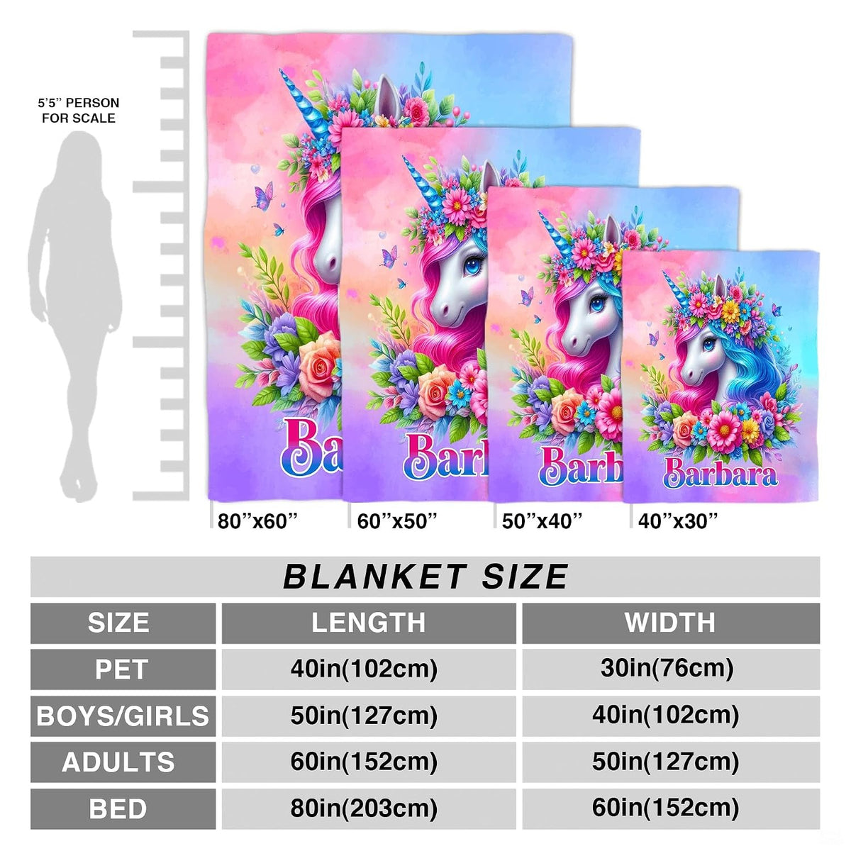 Detailed view of expressive sapphire eyes and butterfly accents on mythical unicorn throw blanket