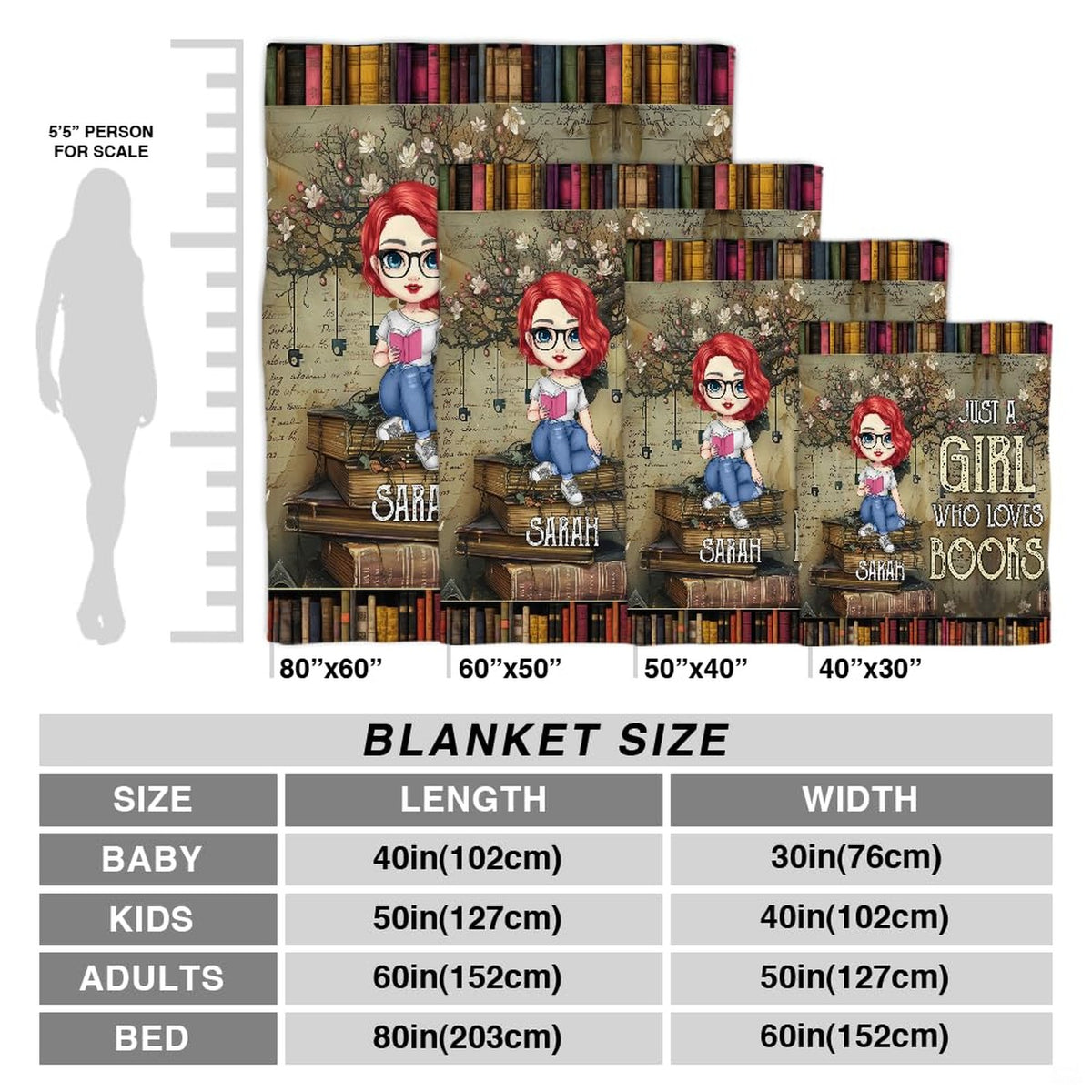 Illustrated hairstyle variant options displayed alongside reader girl throw blanket artwork.