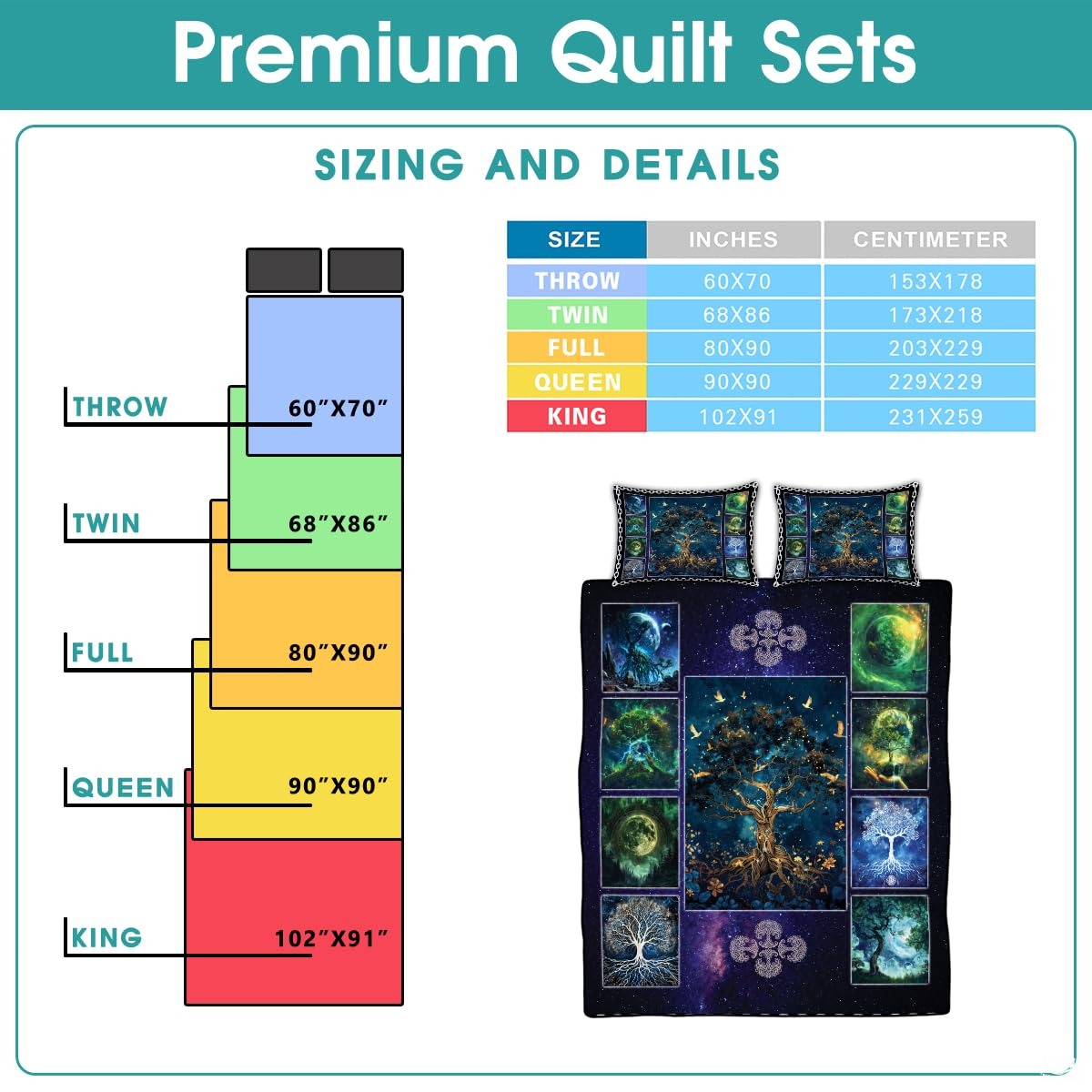 Personalized Celtic Tree of Life Yggdrasil Quilt Sets, Bedroom Decor