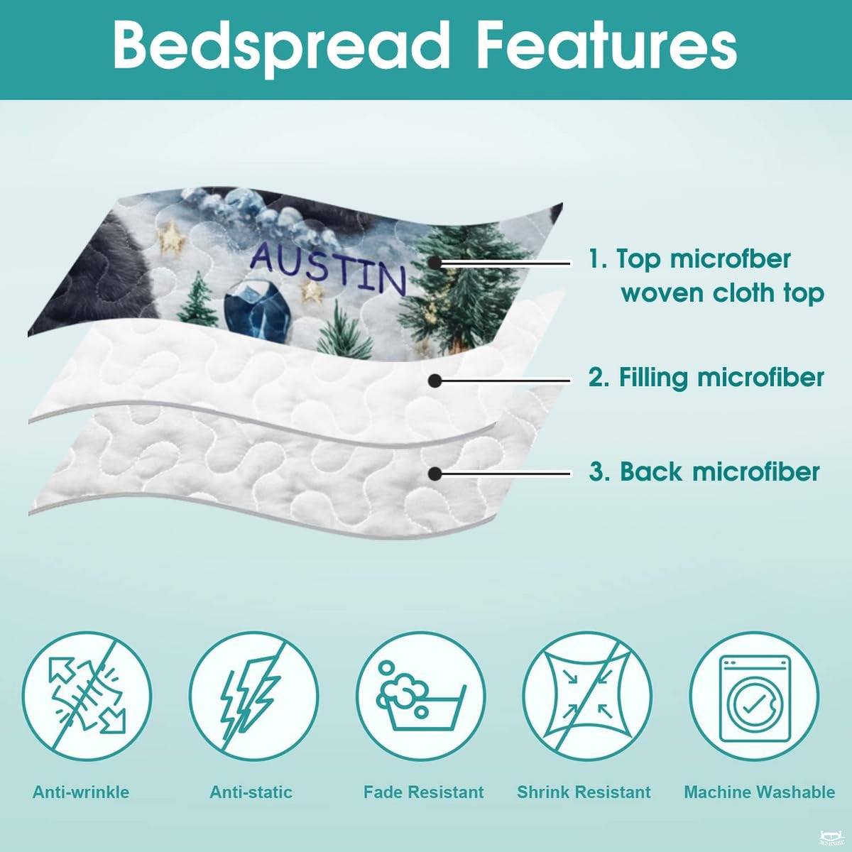 Side view of bear family bedding set creating a tranquil woodland aesthetic in a rustic bedroom