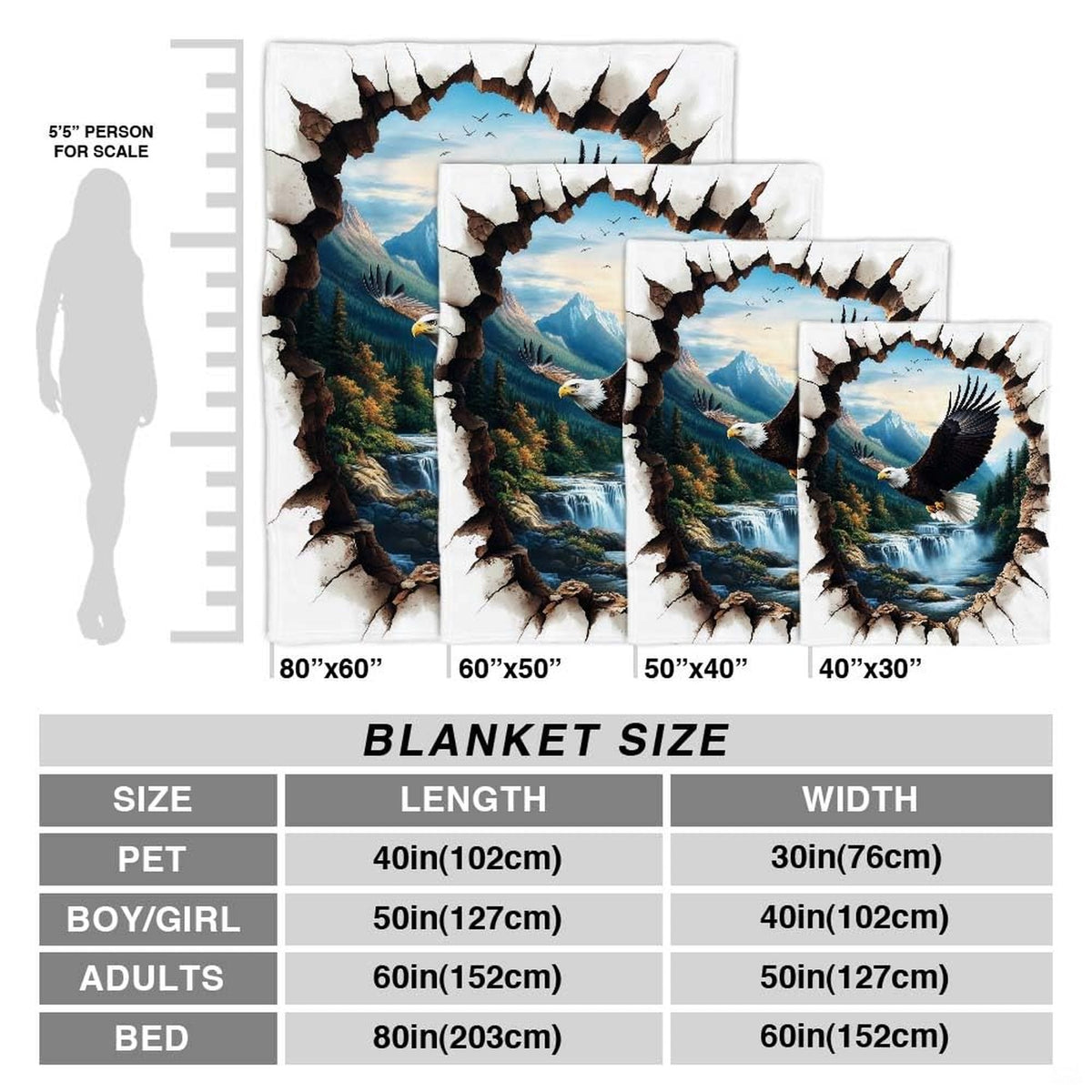 Flying bald eagle waterfall mountain throw blanket perspective 3 detailing eagle wings and landscape