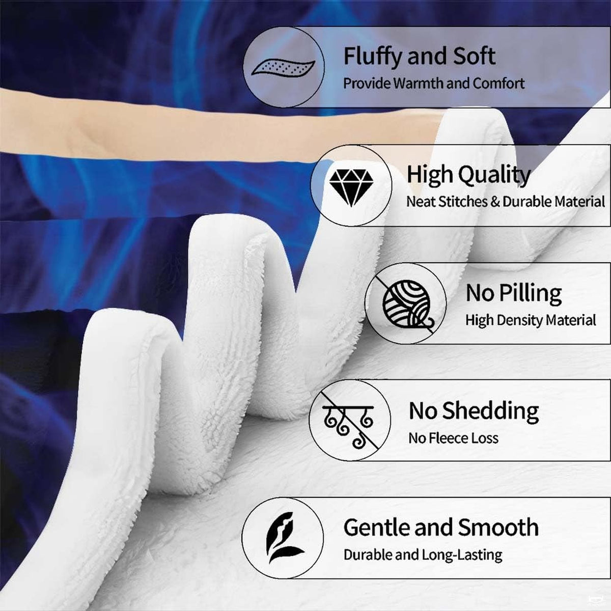 Close-up perspective of printed edge and white reverse lining beside product feature icons.