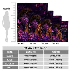 Texture diagram highlighting the plush layers of the decorative throw blanket.