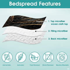 Vintage witch bedding construction infographic