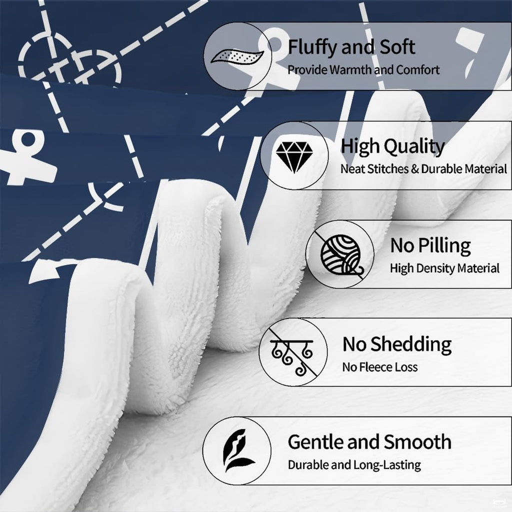 Infographic detailing plush fleece blanket texture, edge stitching, and fabric durability features.