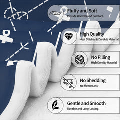 Infographic detailing plush fleece blanket texture, edge stitching, and fabric durability features.