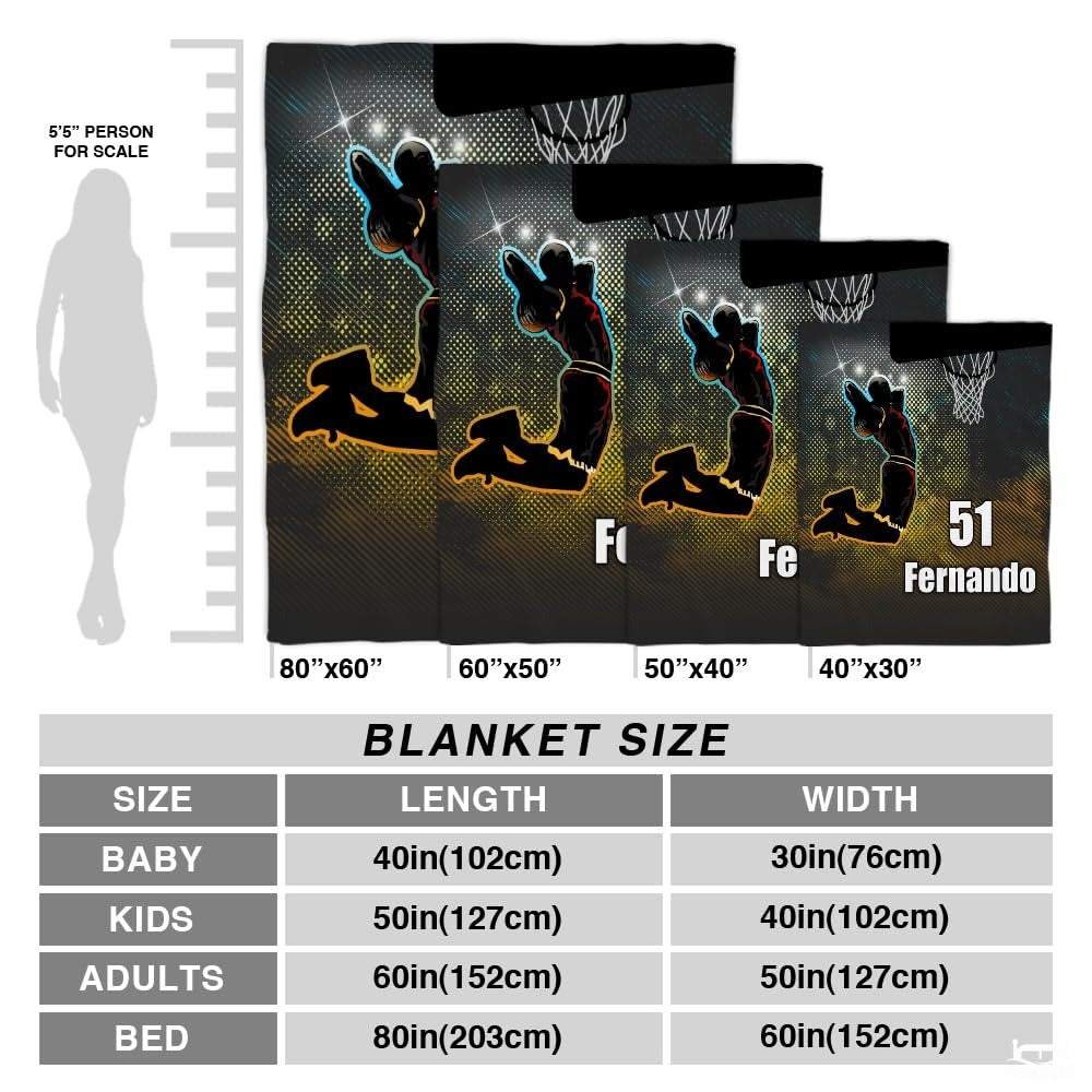 Personalized Basketball Player Blanket with Name and Number