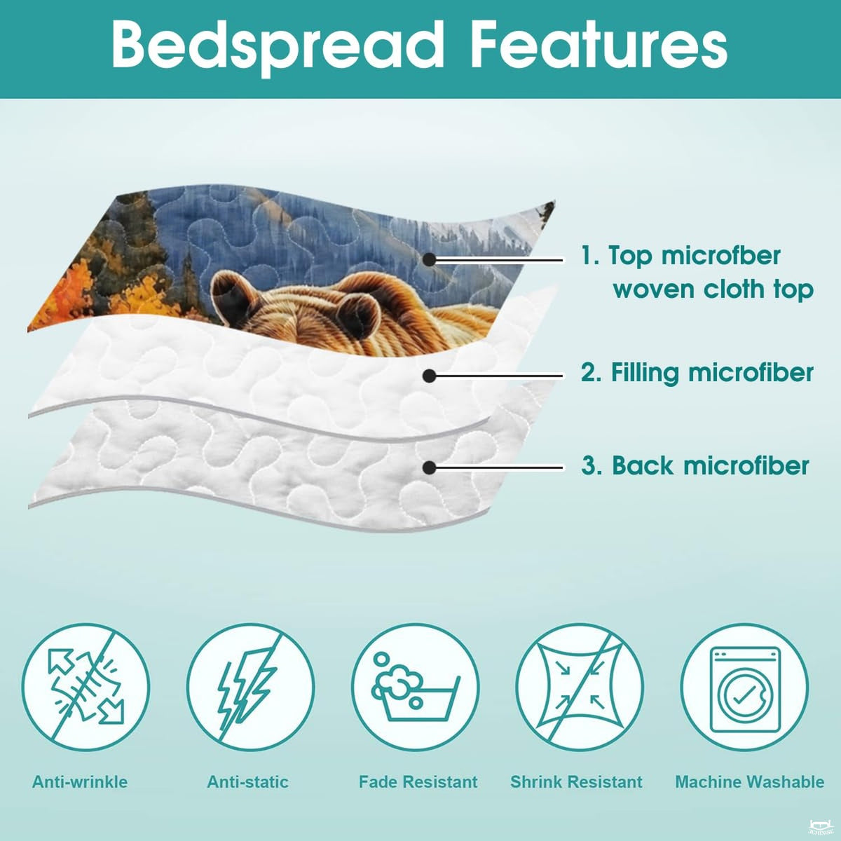 Side view of bear family bedding set creating a tranquil woodland aesthetic in a rustic bedroom