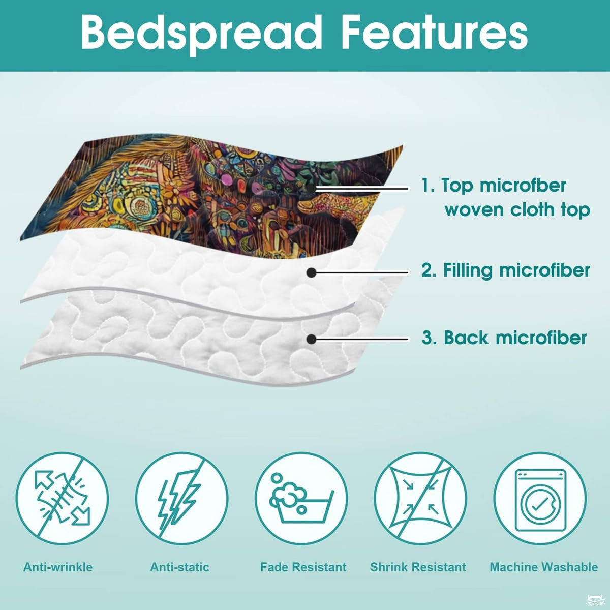 Detailed decorative pillow styling pairing with psychedelic bed sheets in rich ochre, teal, and violet tones.