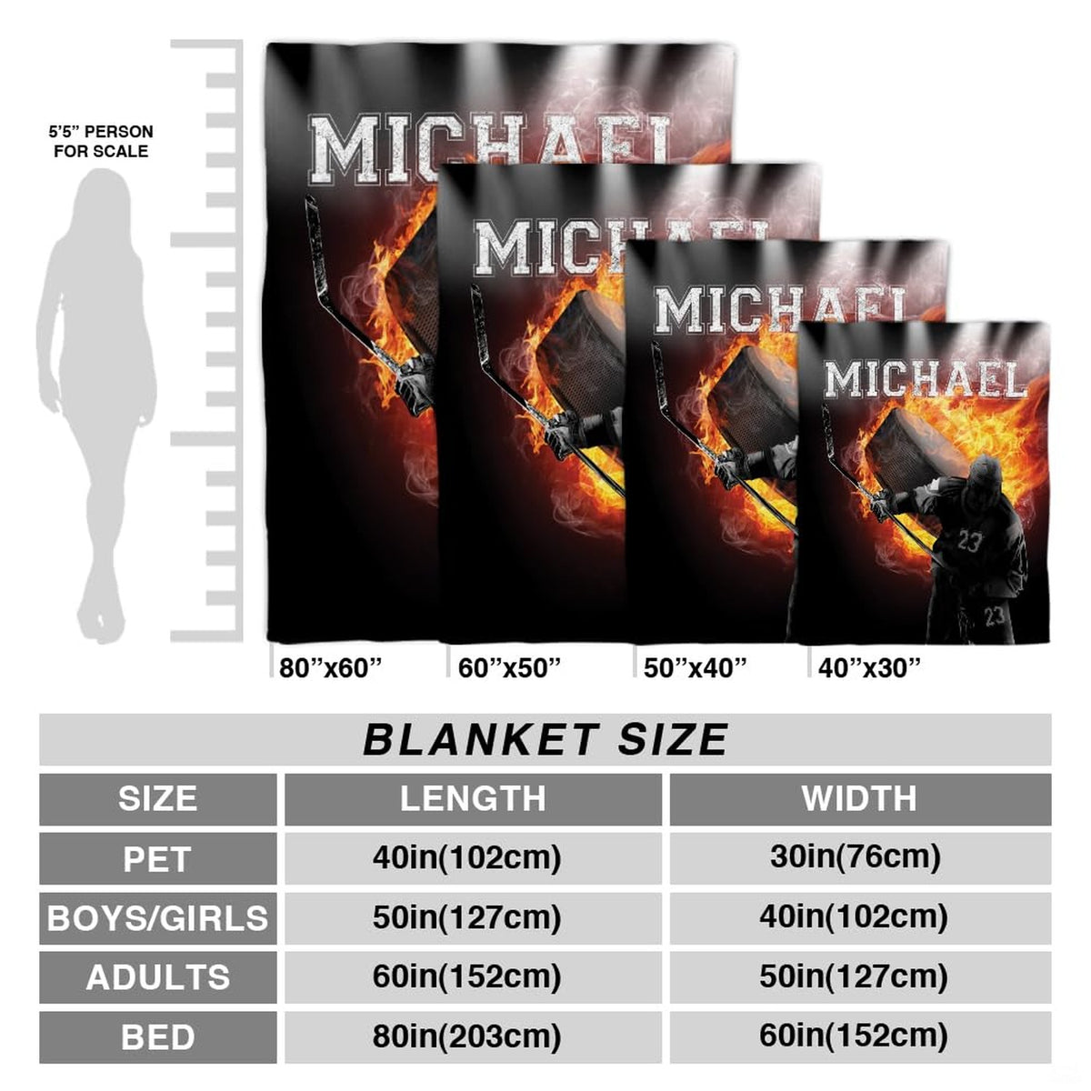 Proportional size guide diagram comparing four dimensional layout options against scale silhouette.