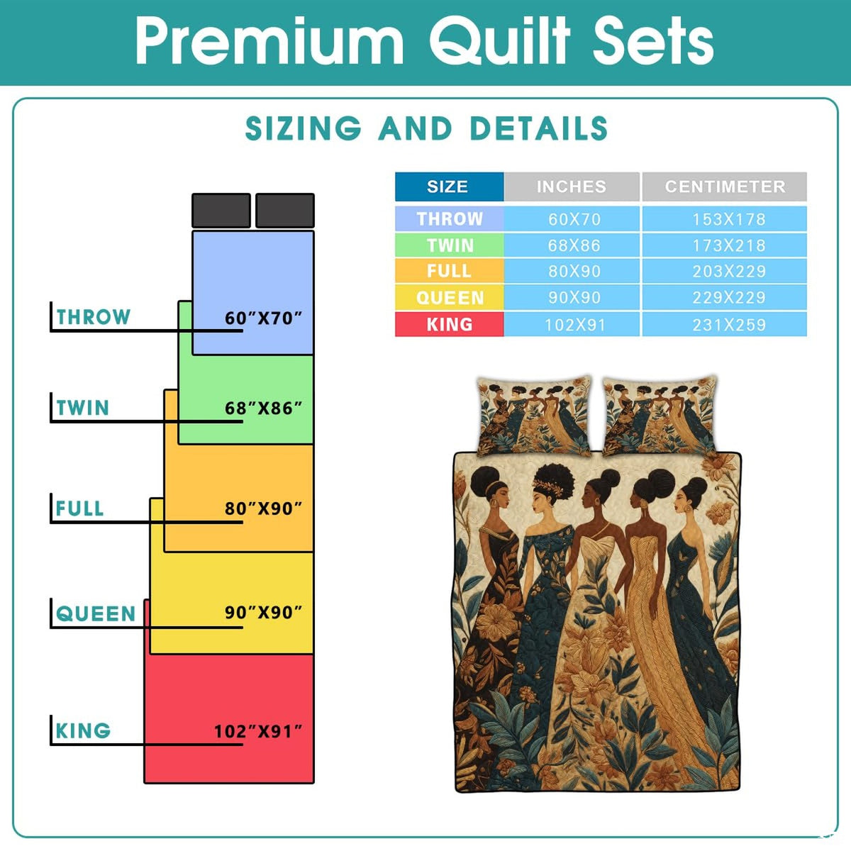 Bedding size information chart with illustrated product preview