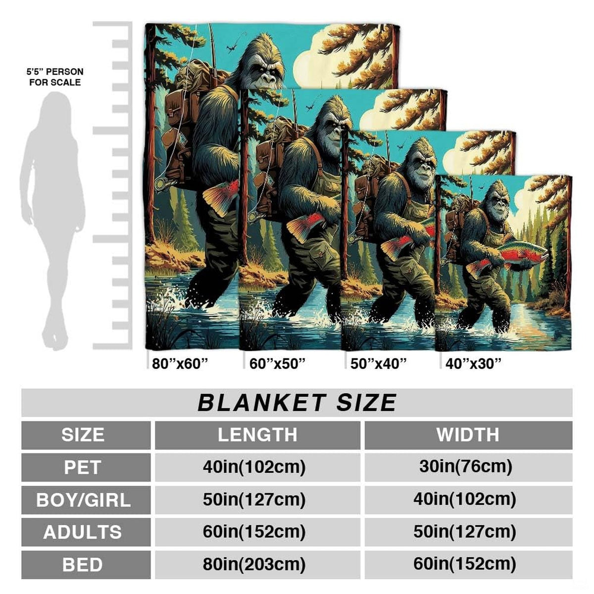 Bigfoot Sasquatch in fishing waders holding a rainbow trout in a mountain river, view 4.