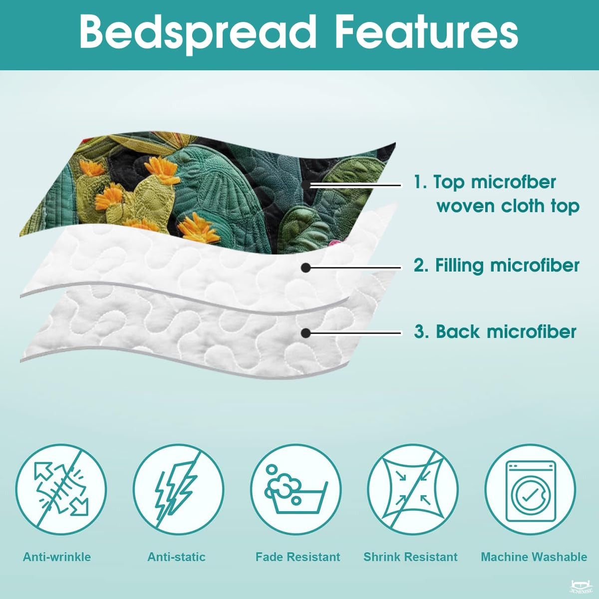 Personalized Flowering Cactus & Succulent Garden Quilt Set - Design 5
