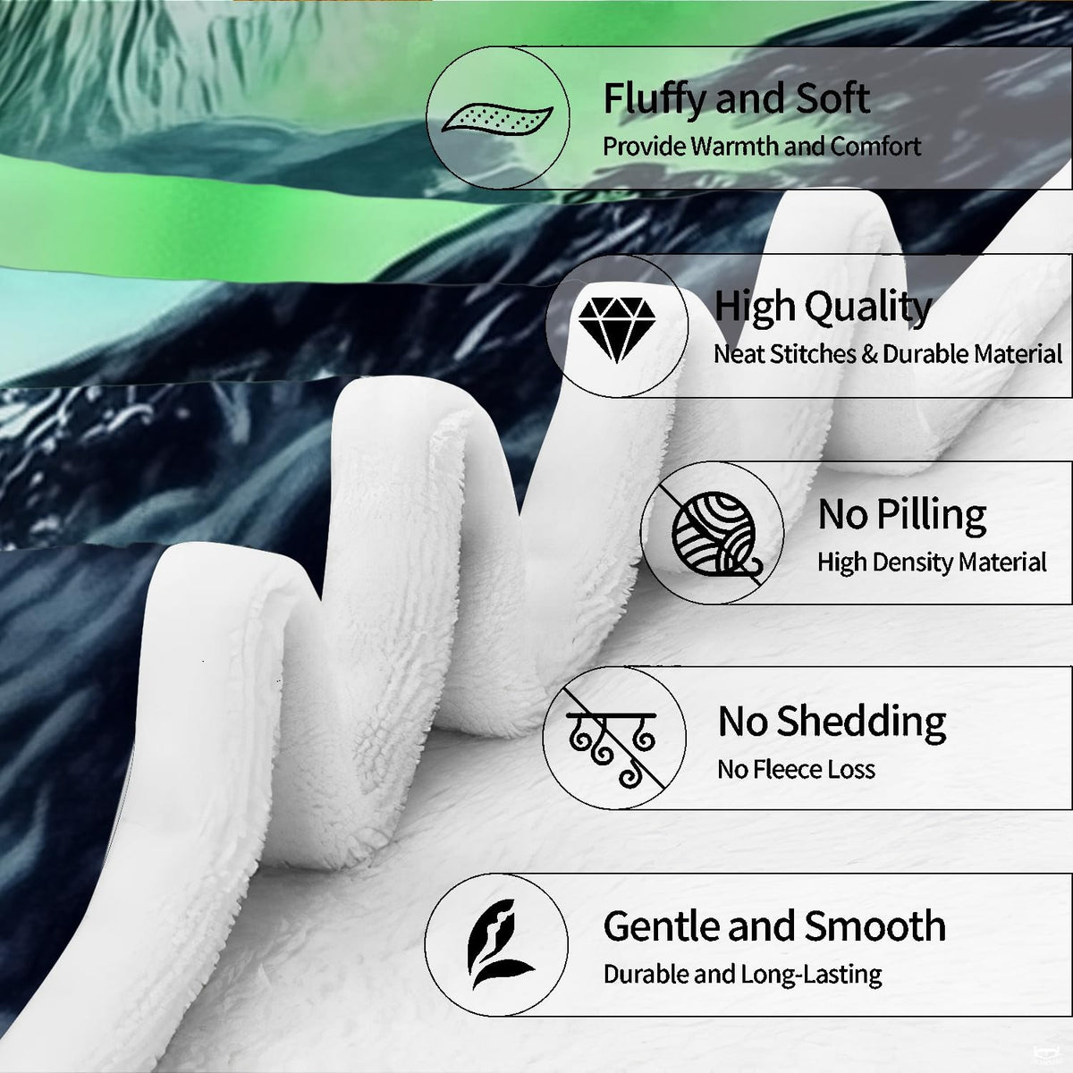 Close-up perspective of printed edge and white reverse lining beside product feature icons.