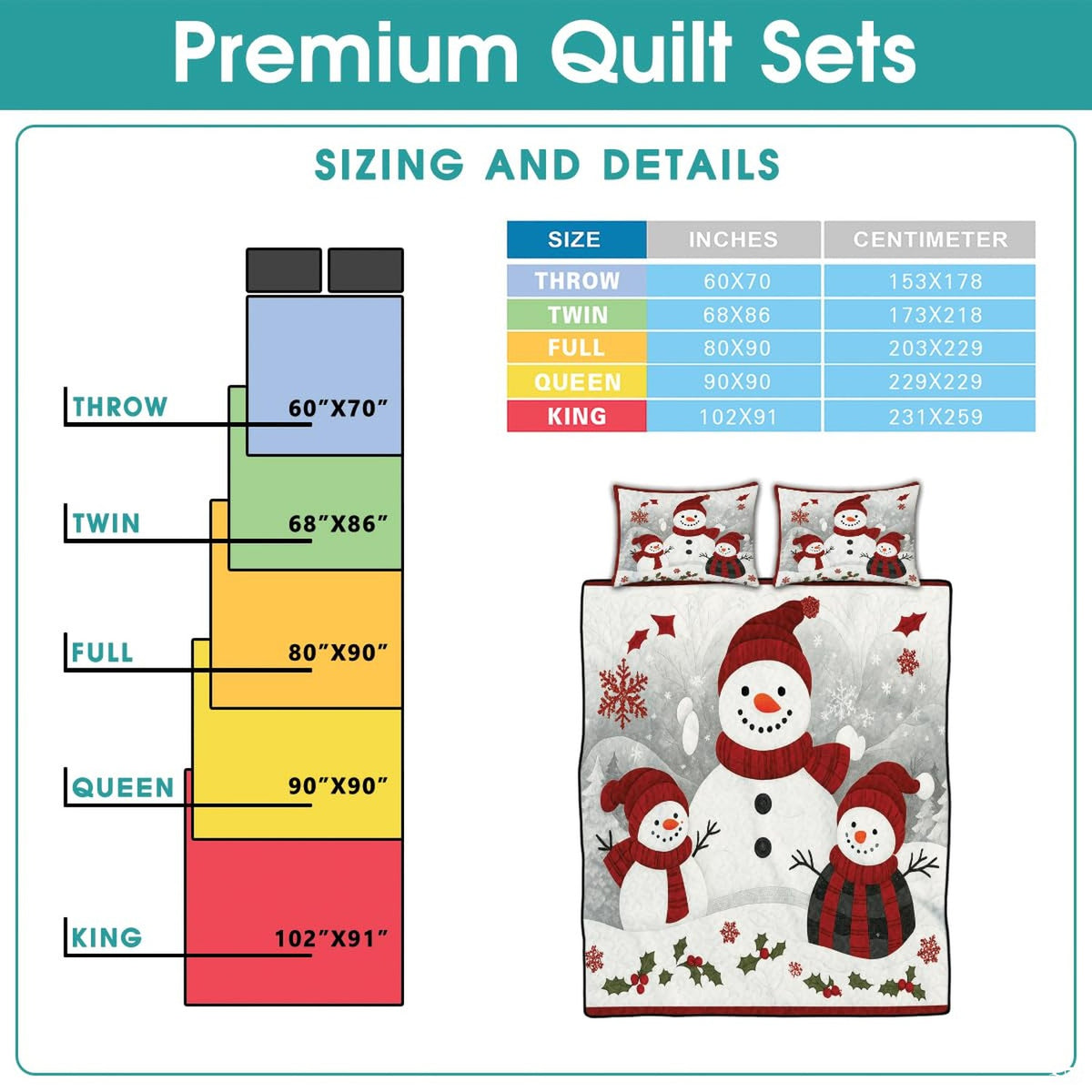 High-angle view of Christmas bedding set highlighting balanced geometric patchwork panels across the bed.