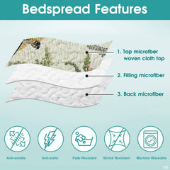 Wildflower artwork crop shown in a product feature graphic
