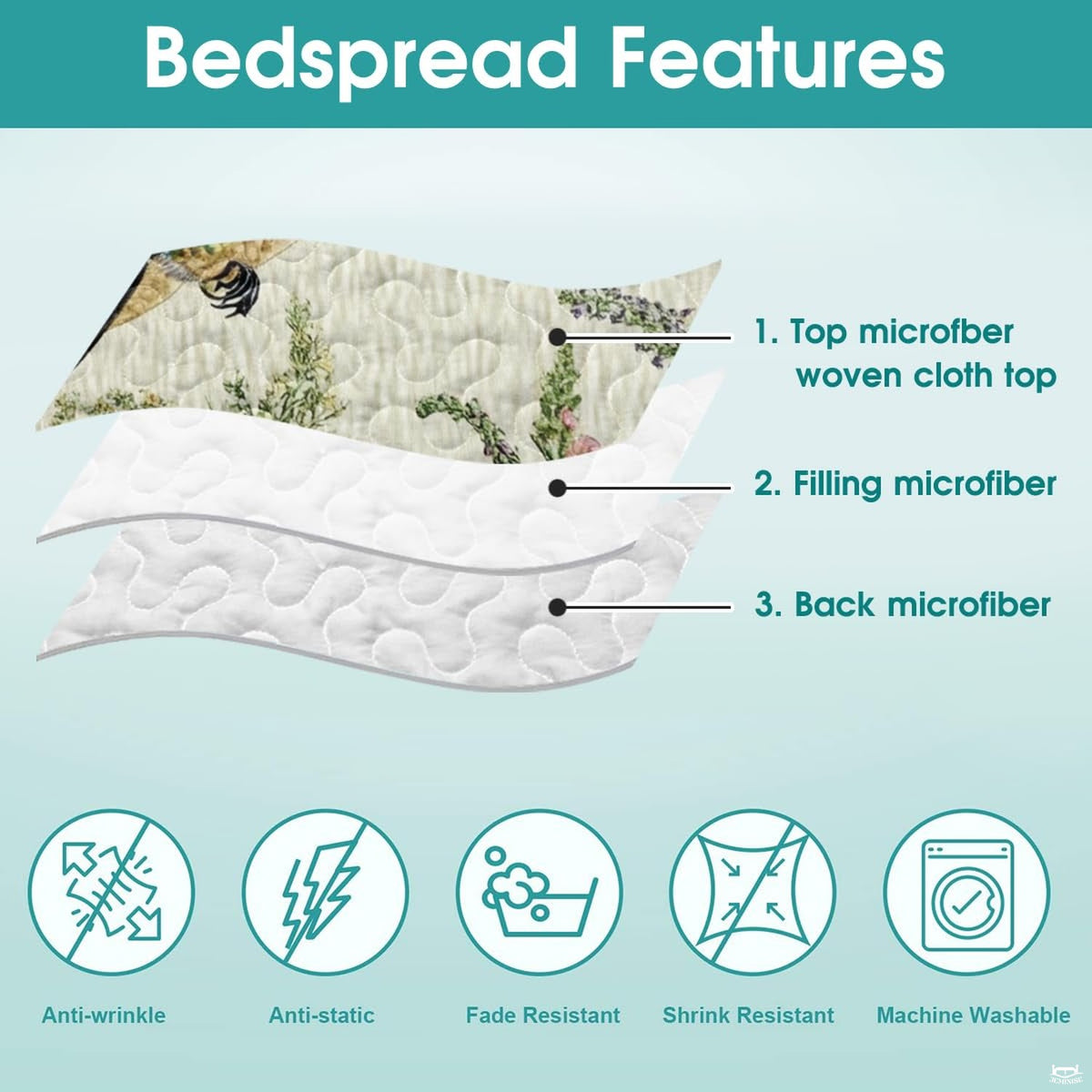 Wildflower artwork crop shown in a product feature graphic