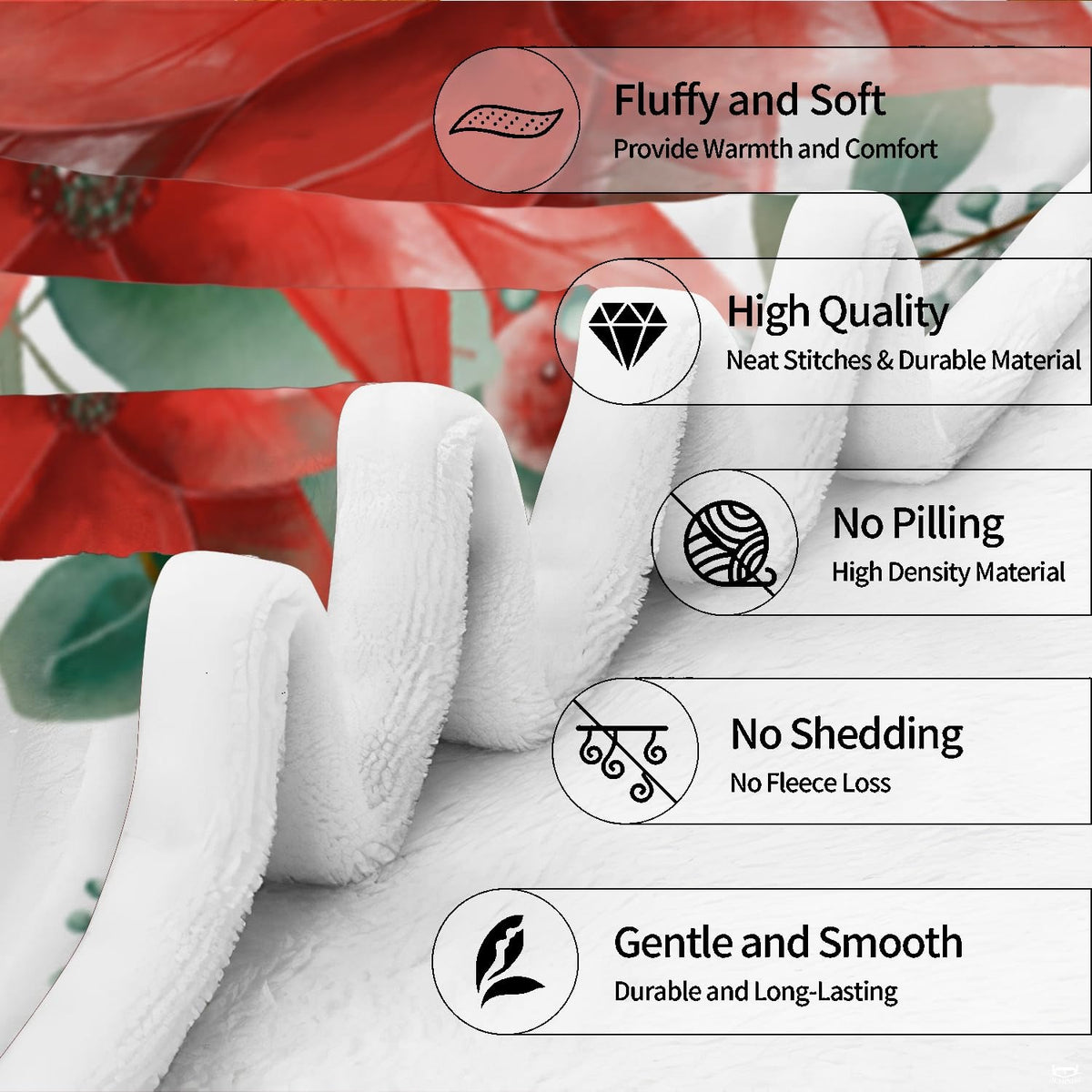 Feature diagram highlighting graphic symbols and textile attributes.