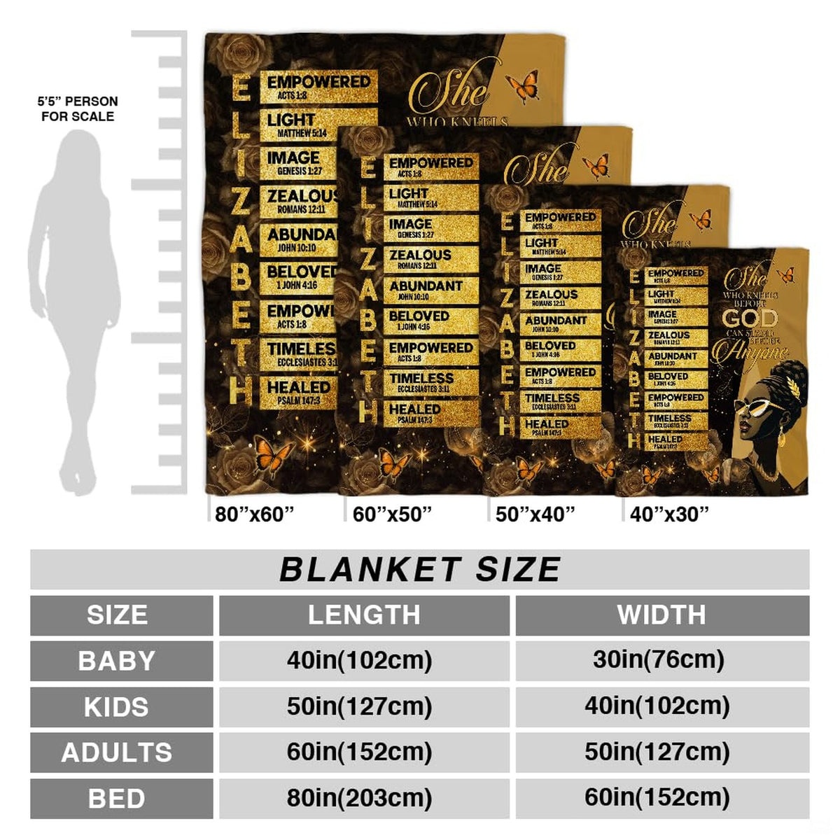 Texture diagram highlighting the plush layers of the decorative throw blanket.