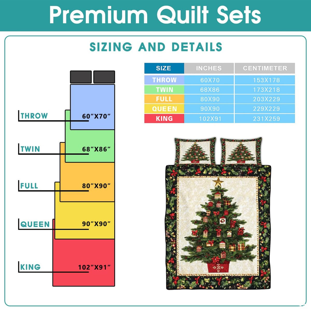 Overhead perspective of winter bedding arranged neatly across a holiday guest room mattress