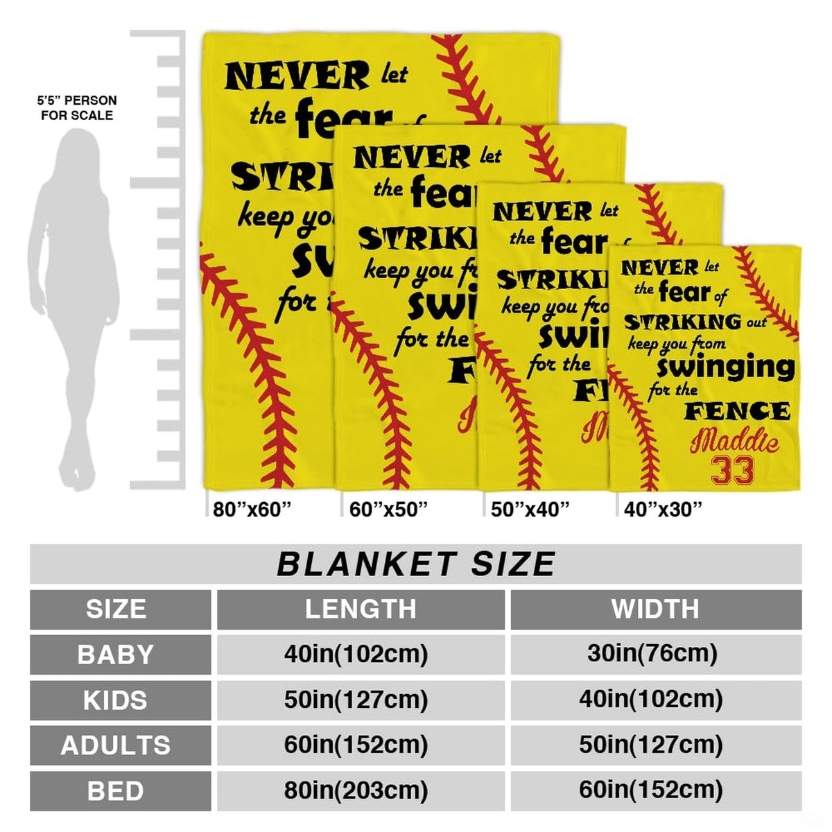 Size guide display showing multiple dimension choices for the inspirational softball throw blanket
