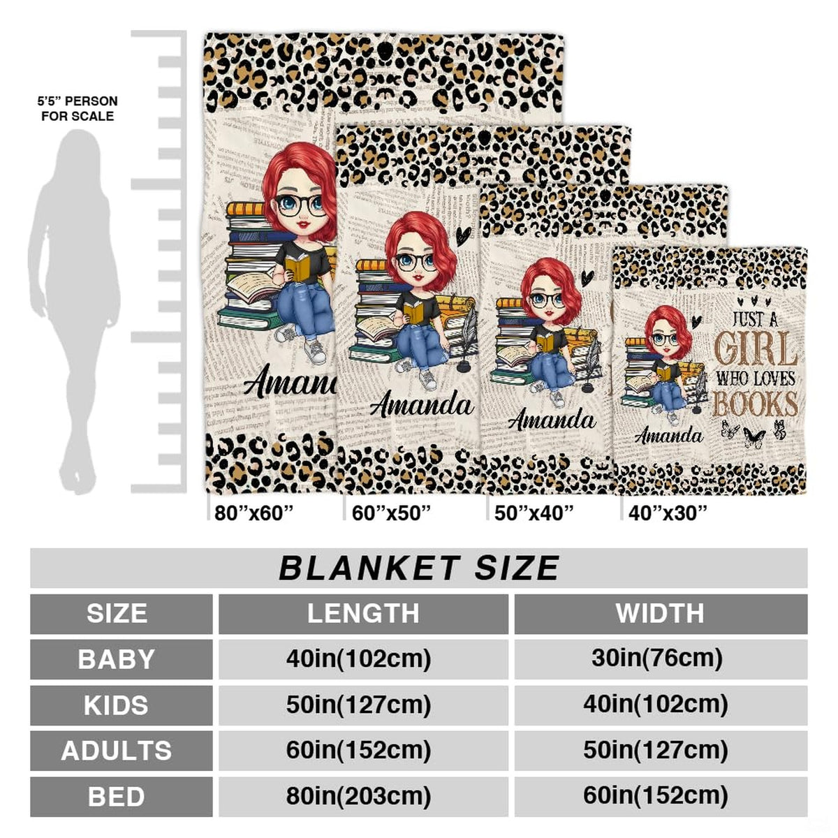 Full flat graphic layout of newsprint collage reader girl throw blanket.