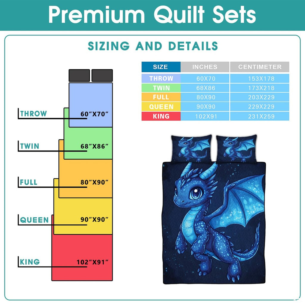 Close view of blue dragon bedding artwork showing expressive cerulean eyes and textured scales.