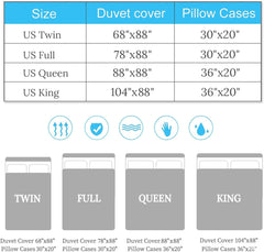 Bedding size dimension guide showing Twin, Full, Queen, and King measurements.