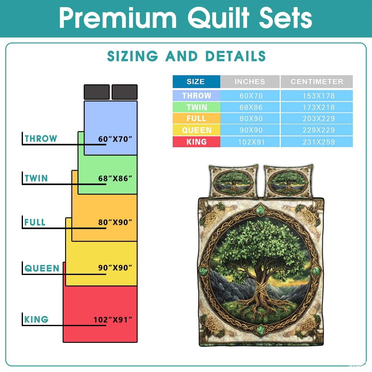 Custom Tree of Life Quilt Set Celtic Yggdrasil Bedding for Bedroom Decor