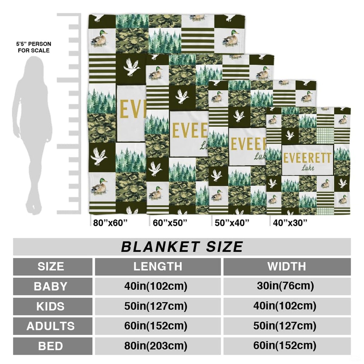 Folded view of the camouflage duck blanket showing perimeter border hem and print clarity.