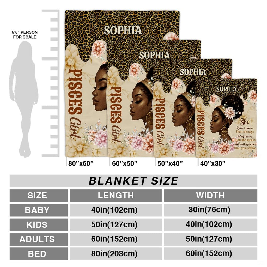 Full graphic layout of the celestial woman portrait throw blanket.