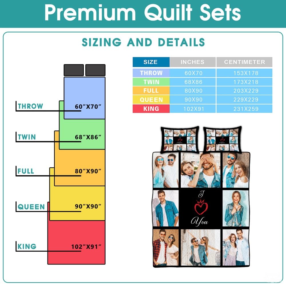 Personalized Love and Relationships Quilt with Photo and Heart