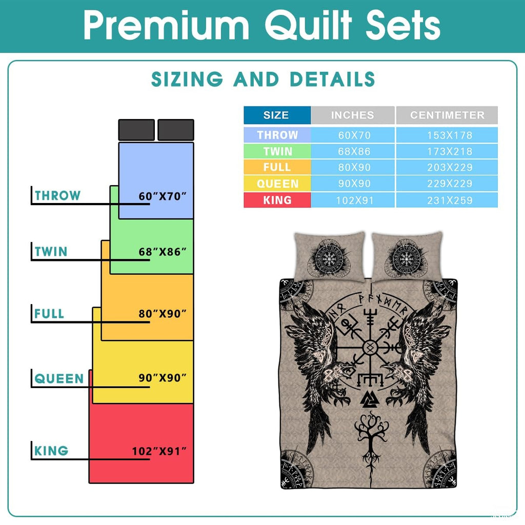 Norse Mythology Quilt with Ravens
