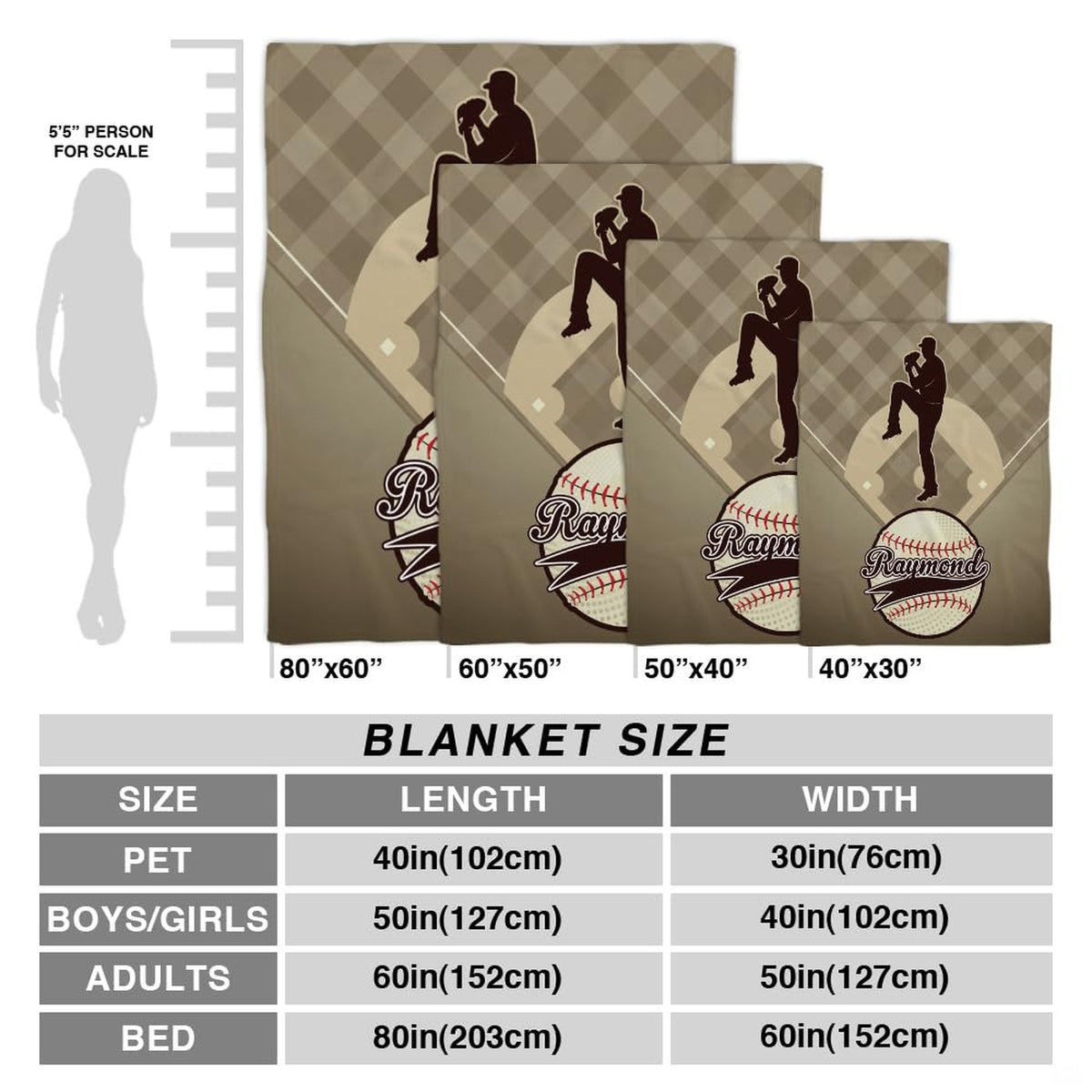 Baseball pitcher diamond mound throw blanket view 4 highlighting pitcher graphics and sports room styling