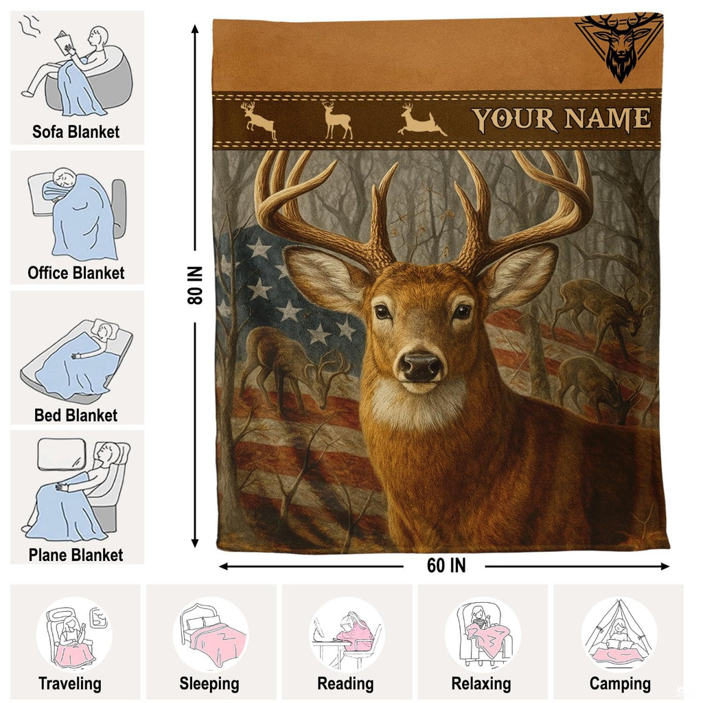 Proportion and use-case graphic outlining format options and lifestyle applications.