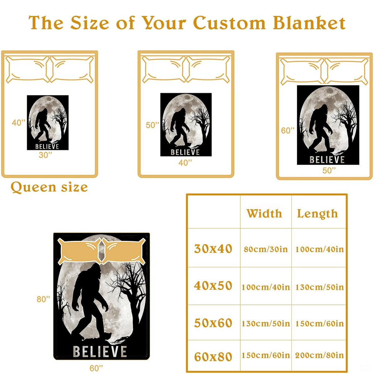 Collage showing versatile decorative uses for the full moon Bigfoot blanket across living spaces.
