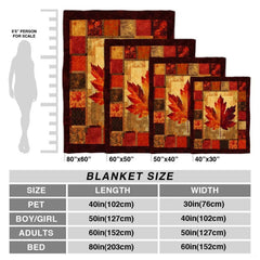 Mosaic square tile border showcasing autumn calico, batik, and floral prints in rust red and espresso