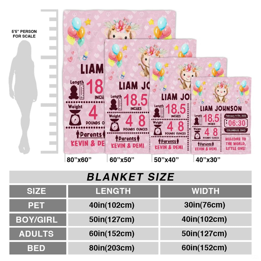 Folded display of baby monkey blanket showing edge hem and high-definition pastel print quality.
