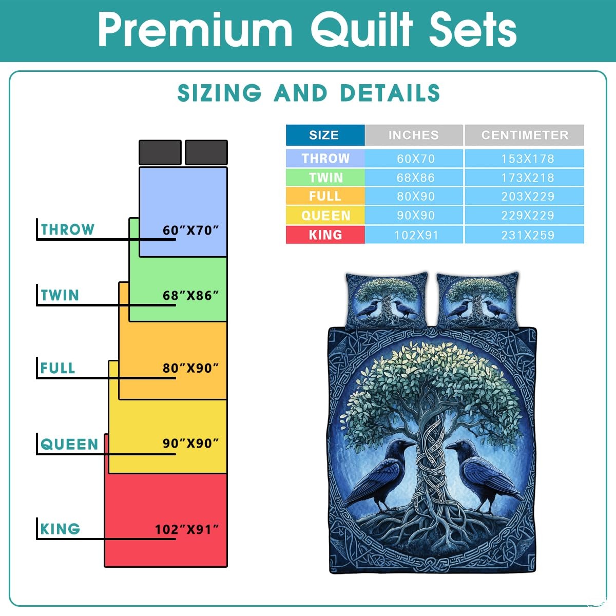 Personalized Yggdrasil Tree of Life with Ravens Quilt Sets