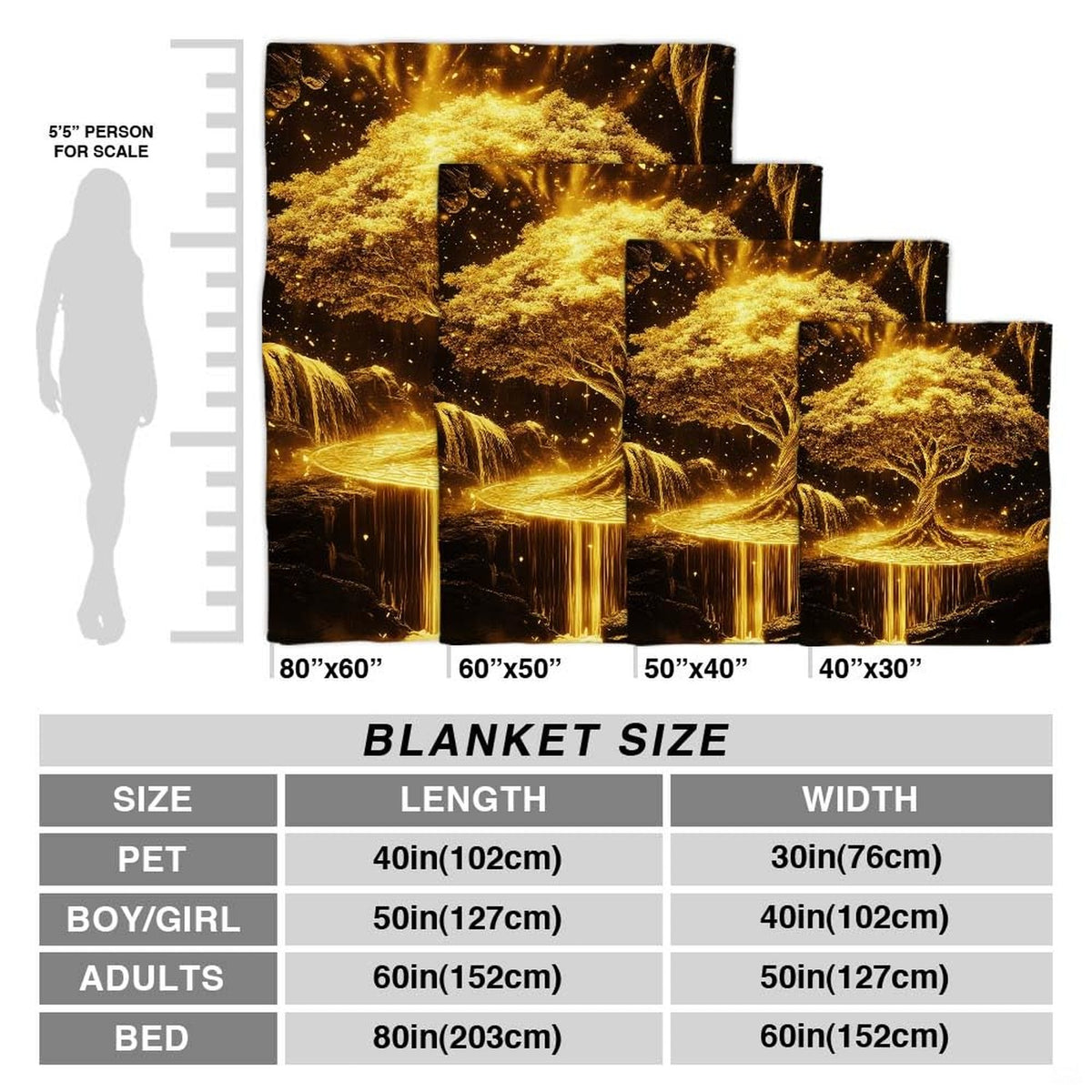 Close-up perspective of glowing golden canopy and waterfall on throw blanket