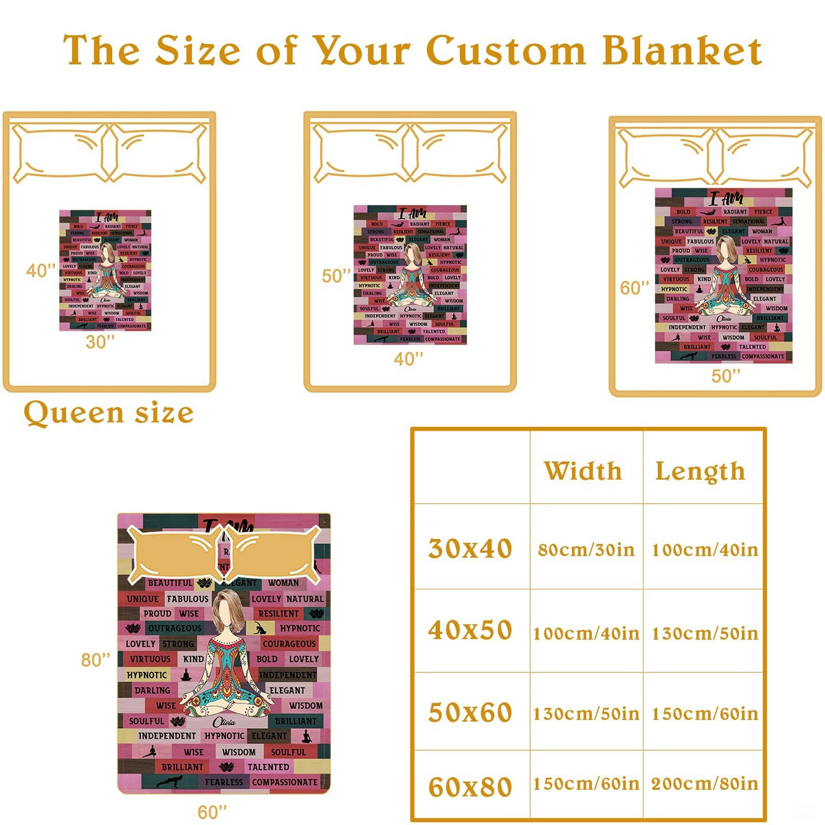 Overhead perspective of the colorful patchwork print emphasizing serene hues and affirming word blocks.