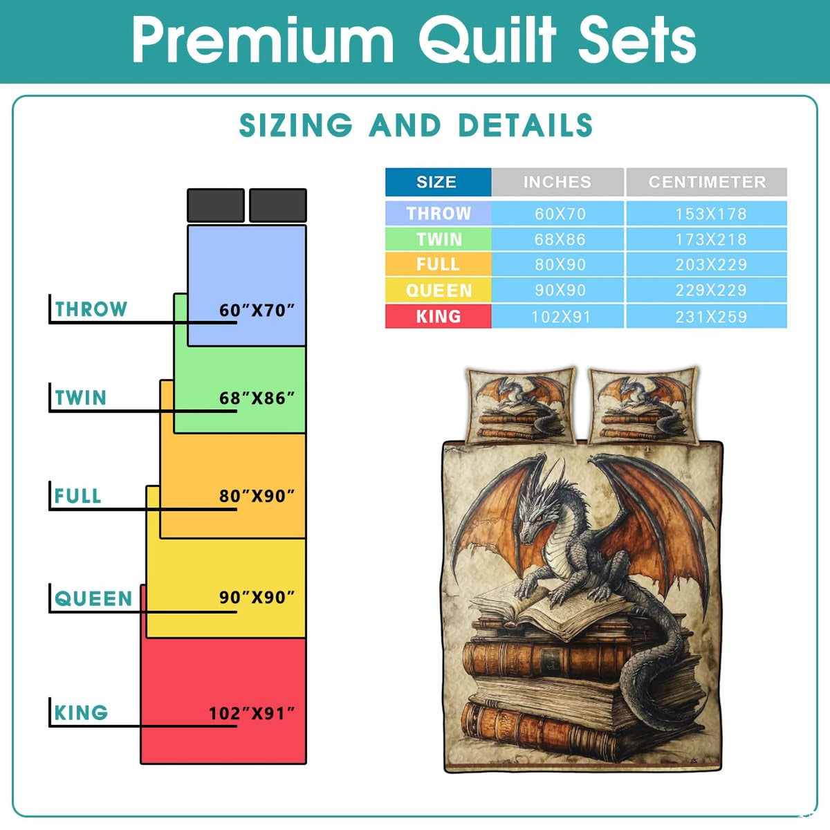 Gray dragon on stacked books in a bedding diagram