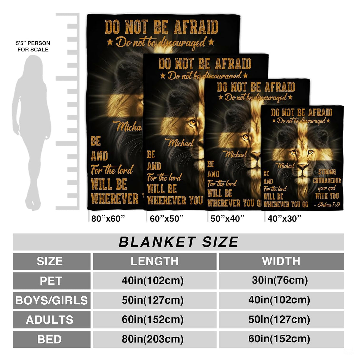 Graphic diagram illustrating four proportional variations and display formats.