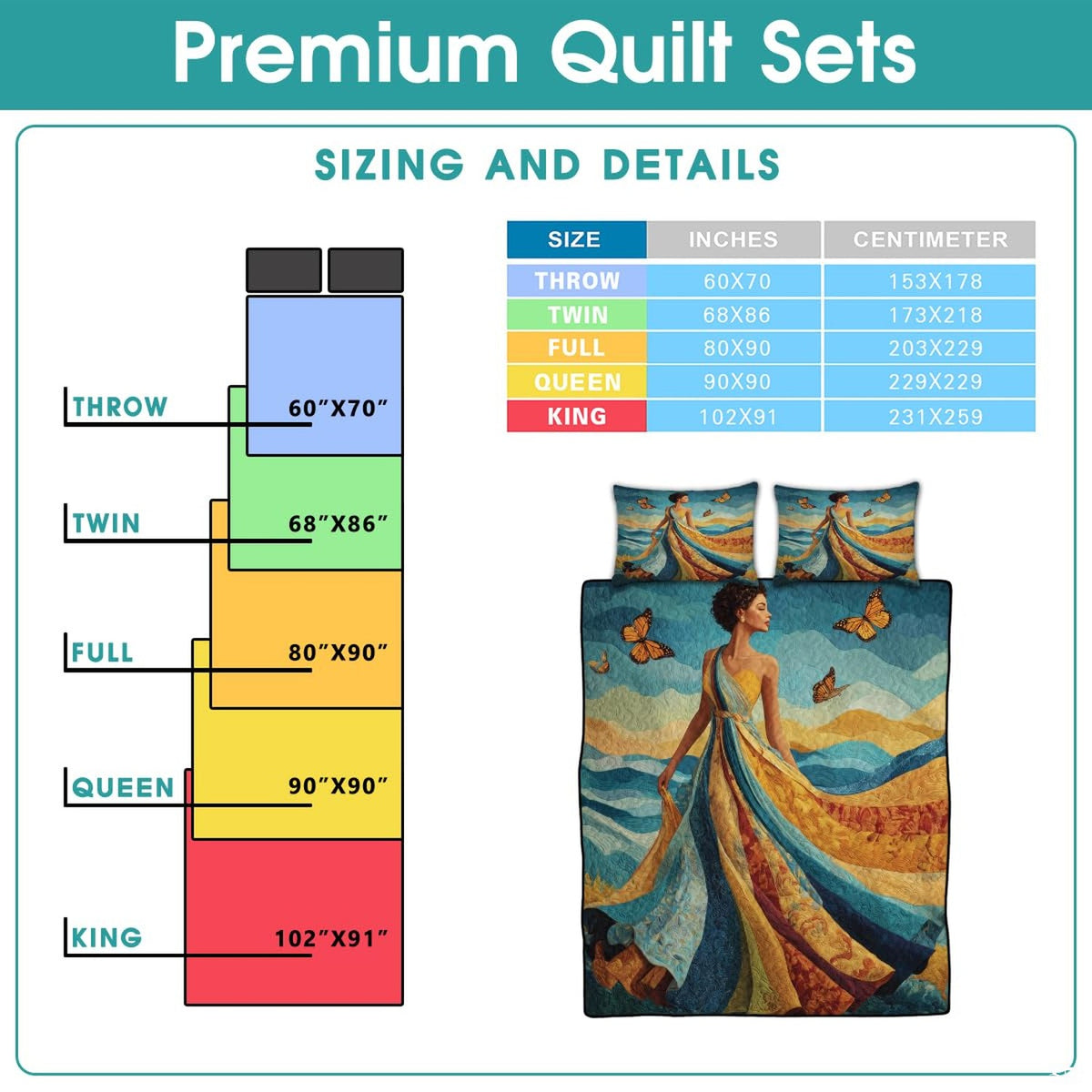 Chart showing a woman with butterflies and layered blue gold bands
