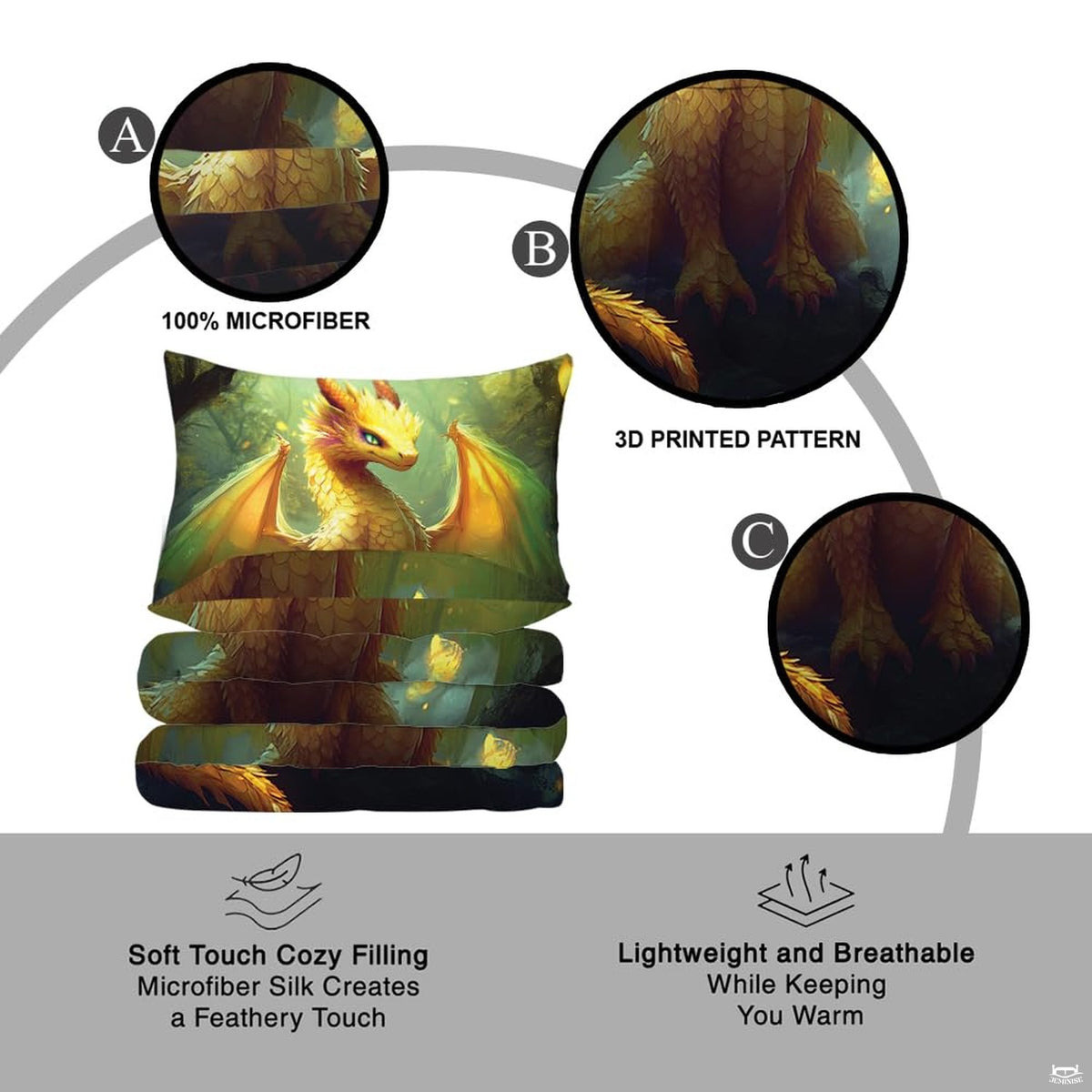 Golden dragon bedding feature infographic