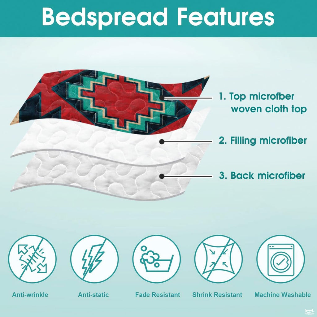 Turquoise teal and navy black tribal motif centered on decorative bedding.