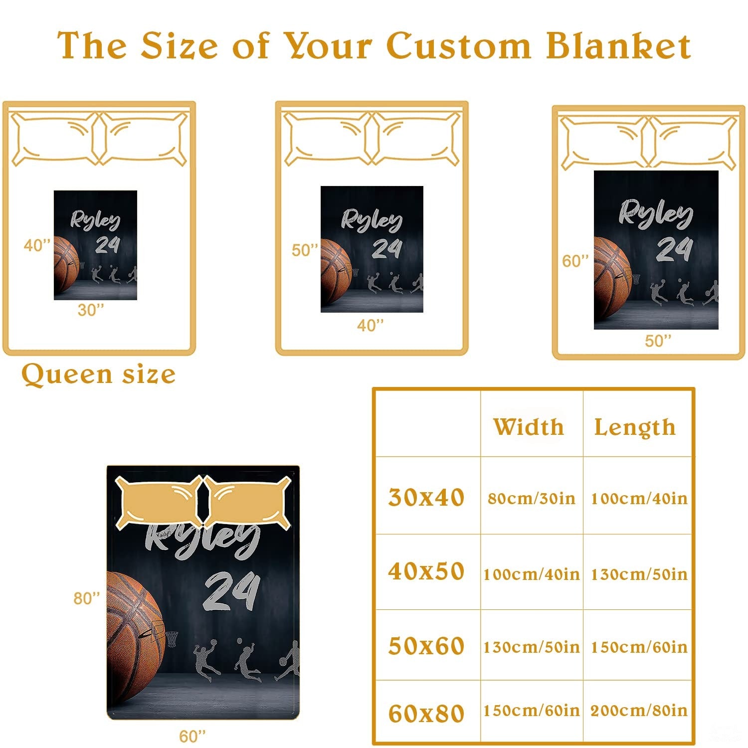 Personalized Basketball Close Up Blanket with Name and Number