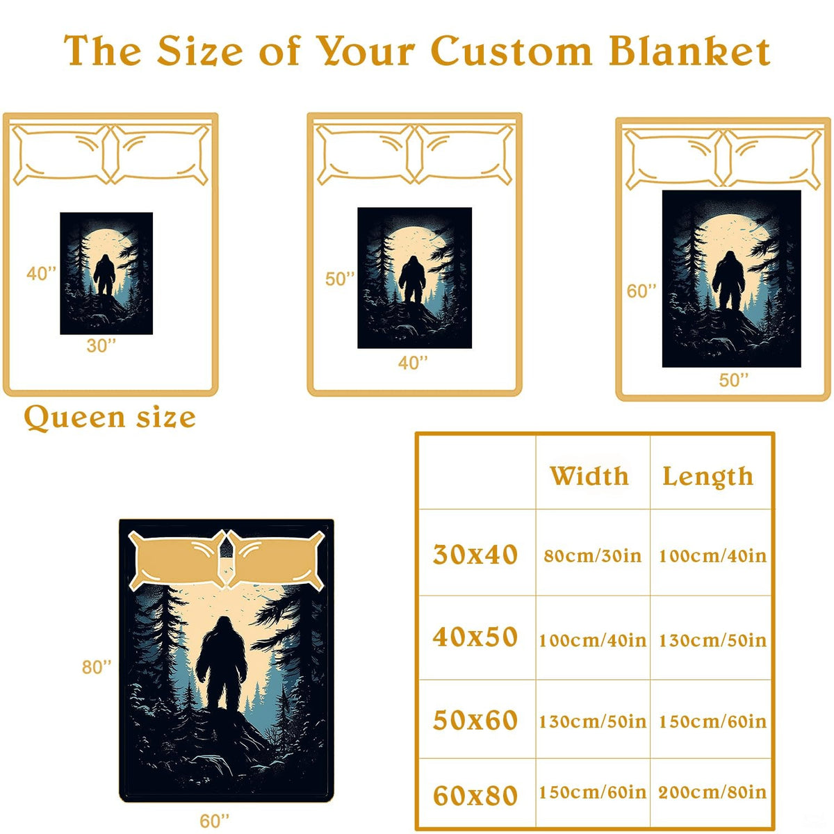 Full flat overview of the Bigfoot rocky ridge moonlit blanket.