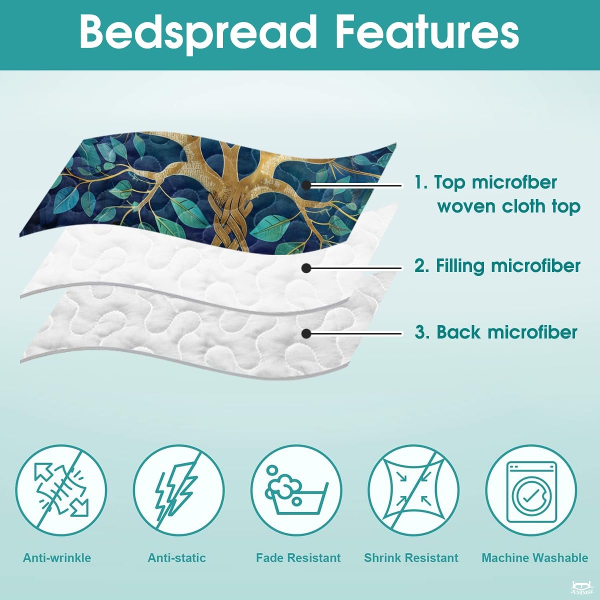 Personalized Yggdrasil Vibrant Gold Quilt Sets, Machine Washable