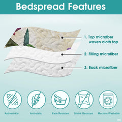 Hummingbird floral bedding construction infographic